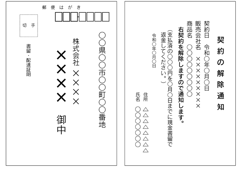 解約通知 ハガキの場合の記載例